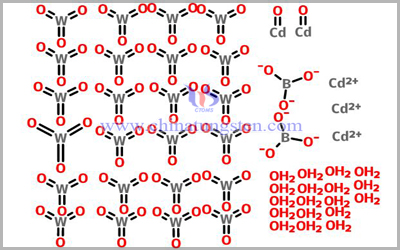 鎢酸鹽圖片