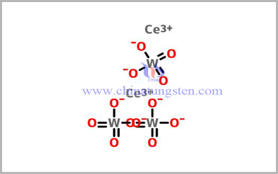 Tungstate-Bild