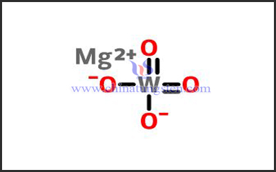 钨酸盐图片