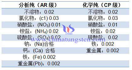 磷钨酸化学成分图片 磷钨酸化学成分图片