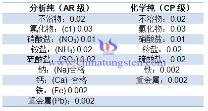 磷钨酸化学成分图片