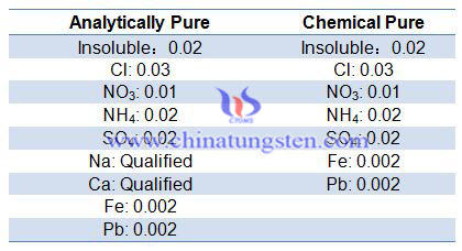 Phosphotungstic Acid Chemical Content Picture