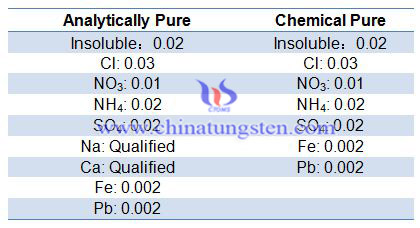 Phosphotungstic Acid Chemical Content Picture Phosphotungstic Acid Chemical Content Picture