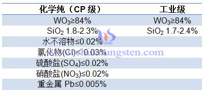 硅钨酸化学成分图片